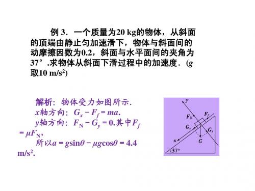 动力学典型例题分析