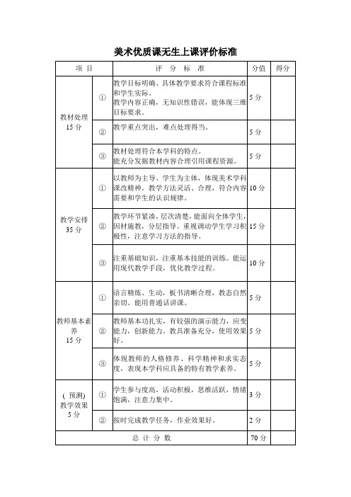 美术优质课无生上课评价标准