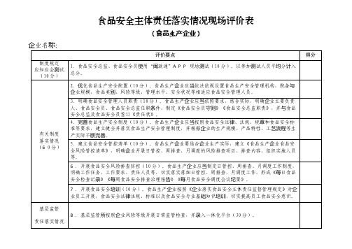 食品安全主体责任落实情况现场评价表(食品生产企业)