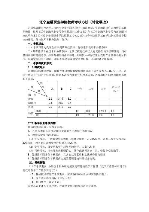 辽宁金融职业学院教师考核办法(讨论稿改)