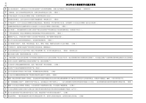 2012年会计继续教育试题及答案