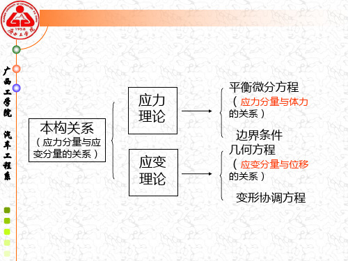 弹塑性力学第四章