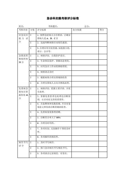 急诊实践考核标准