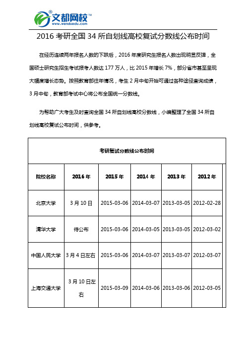 2016考研全国34所自划线高校复试分数线公布时间