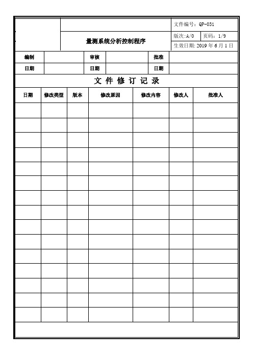 QP-031量测系统分析控制程序