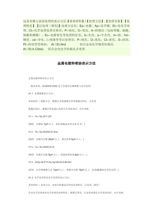 电镀与表面处理的表示方法