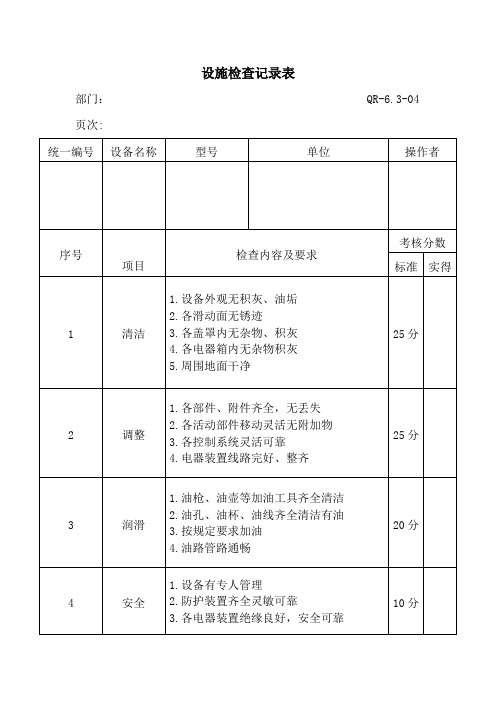 设施检查记录表