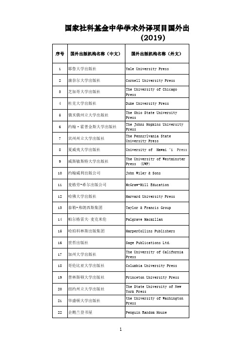 国家社科基金中华学术外译项目国外出版机构指导目录(2019)