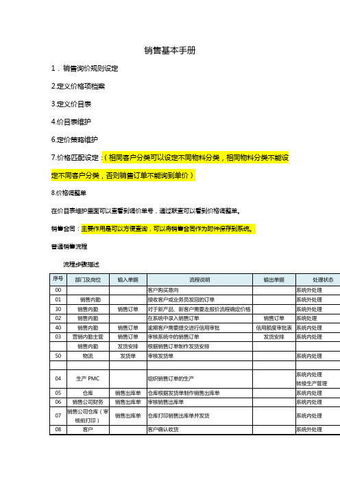 [营销手册]NC销售操作简单手册.