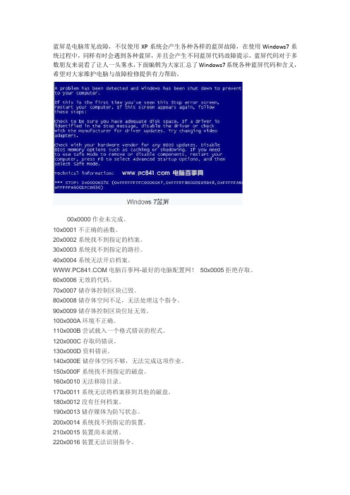 windows 7蓝屏代码含义大全