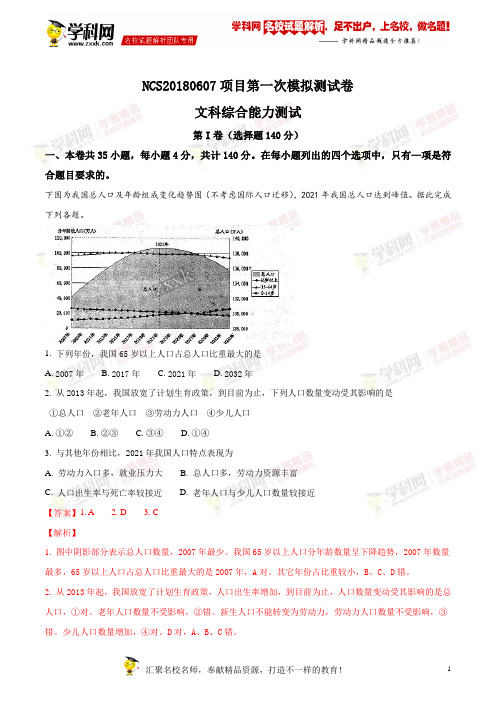 精品解析：江西省南昌市2018届高三第一次模拟考试文综地理试题(解析版)