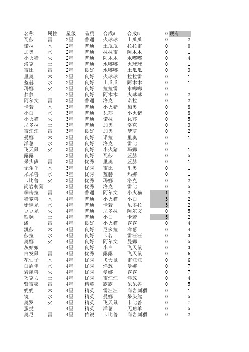 全面精灵 合成公式Excel版