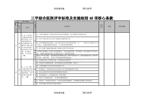 三甲综合医院评审标准及实施细则48项核心条款之欧阳德创编