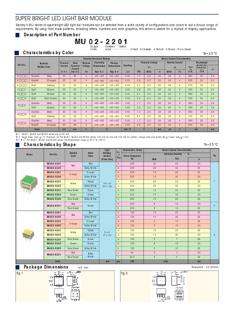 MU92-2001中文资料