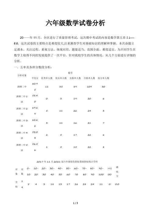 六年级数学试卷分析 (2)