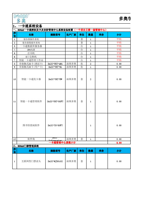 学校智能一卡通系统配置(初步配置)