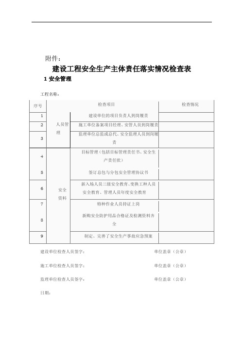 建设工程安全生产主体责任落实情况检查表