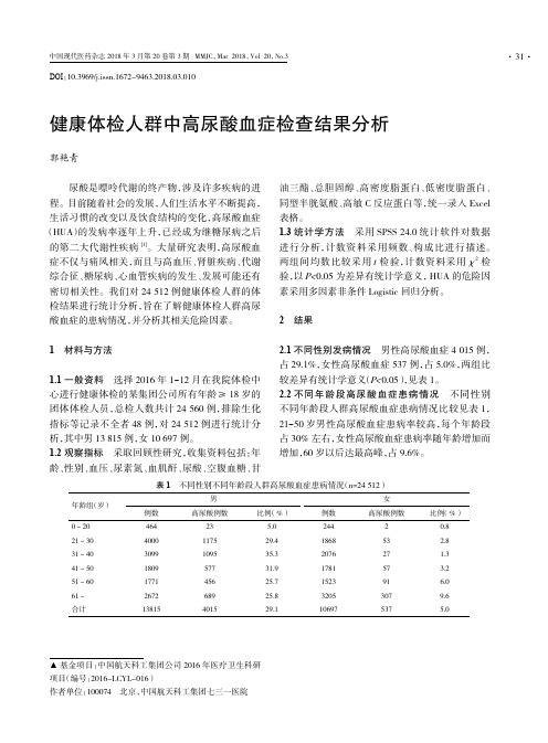 健康体检人群中高尿酸血症检查结果分析