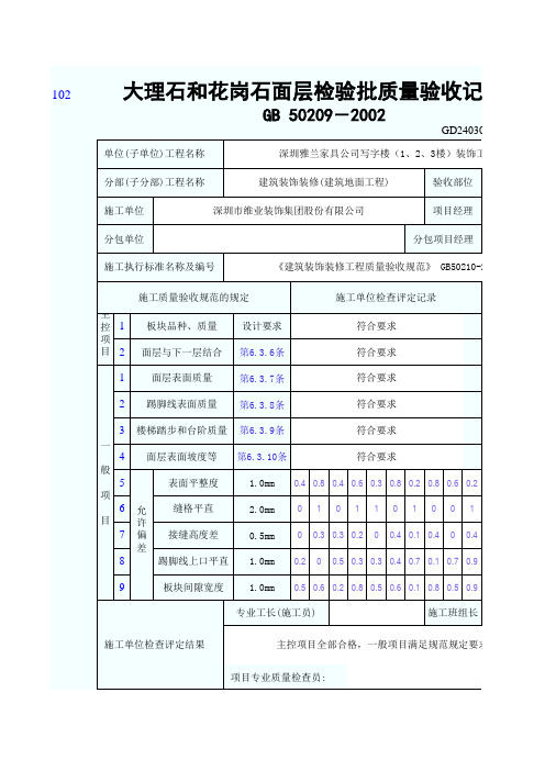 大理石和花岗石面层检验批质量验收记录表