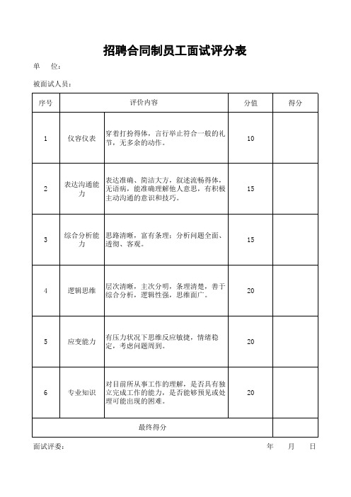 转正面试评分表