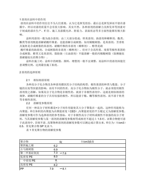 各类溶剂在涂料中的应用