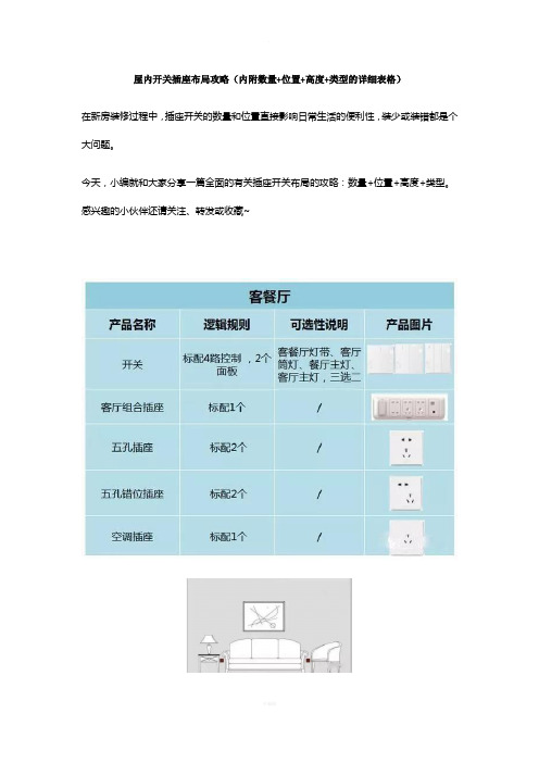 屋内开关插座布局攻略(内附数量+位置+高度+类型的详细表格)