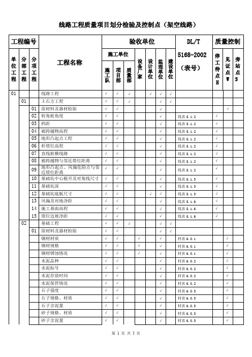 集电线路工程项目划分检验及控制点