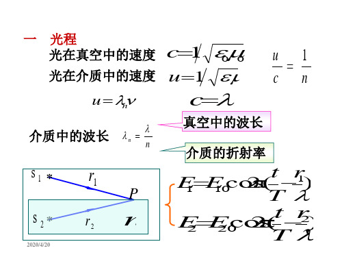 物理PPT课件10.2光程 薄膜干涉