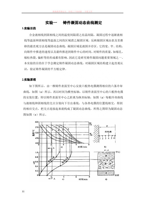 铸件凝固动态曲线测定