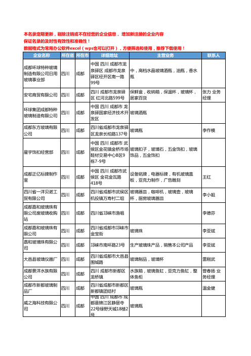 2020新版四川省家用玻璃制品工商企业公司名录名单黄页联系方式大全52家