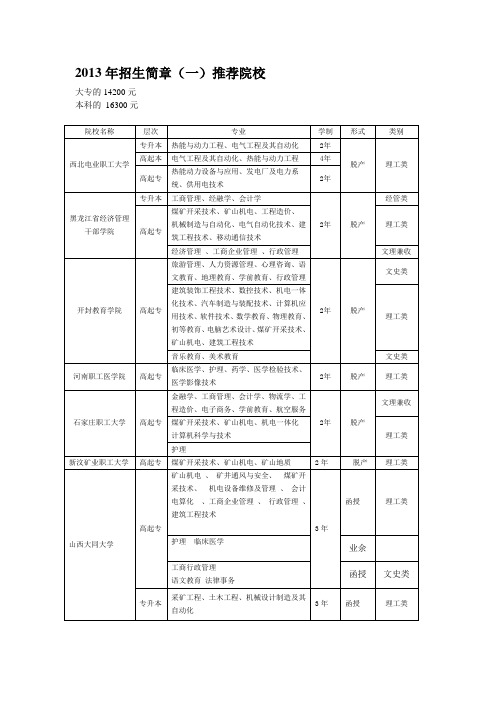 成人高考的2013年招生简章