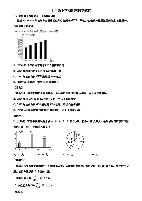 【精选5份合集】2020-2021年常州市某达标实验中学七年级下学期期末数学学业水平测试试题