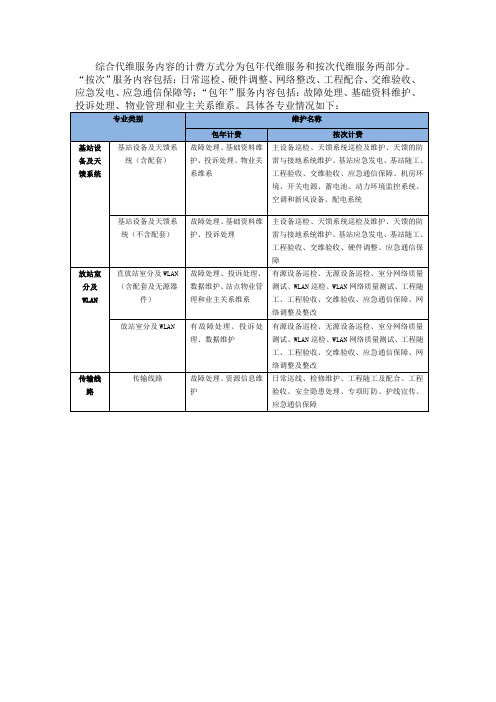 移动综合代维理解