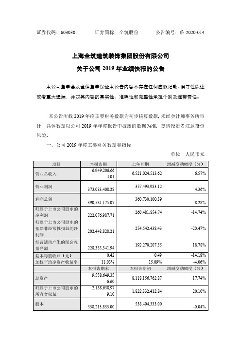 全筑股份：关于公司2019年业绩快报的公告