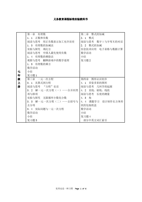 人教版初中数学目录(列表清晰版本)