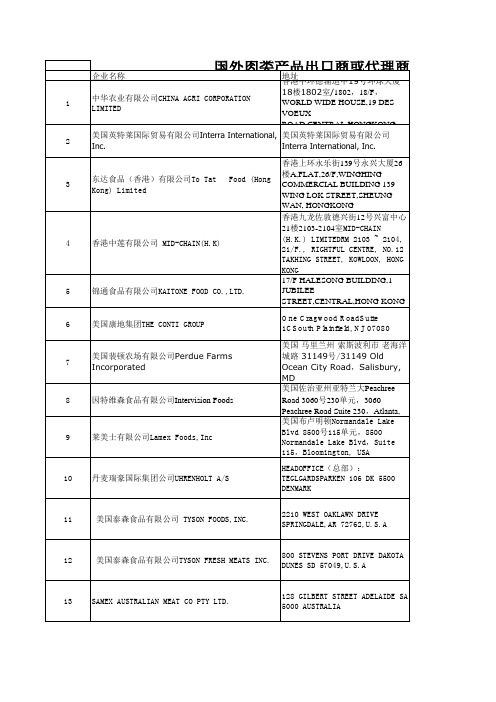 国外肉类产品出口商或代理商备案表