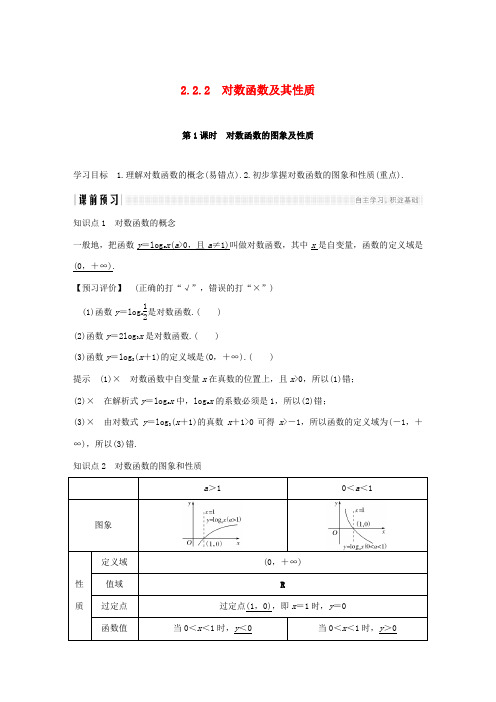 高中数学 第二章 基本初等函数(Ⅰ)2.2 对数函数 2.2.2 对数函数及其性质 第1课时 对数函