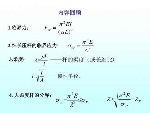 工程力学  压杆稳定性