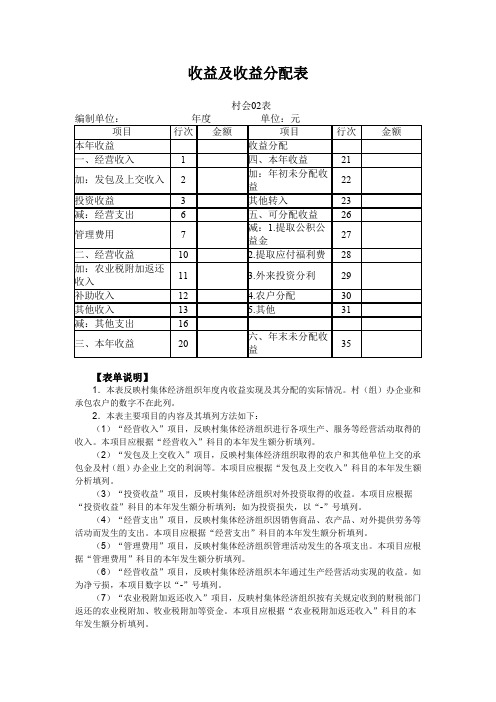 《收益及收益分配表(适用执行村集体经济组织会计制度的单位)》