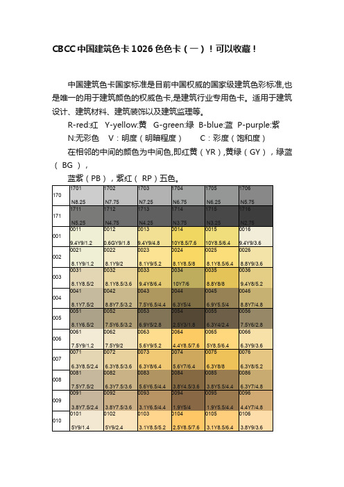 CBCC中国建筑色卡1026色色卡（一）！可以收藏！