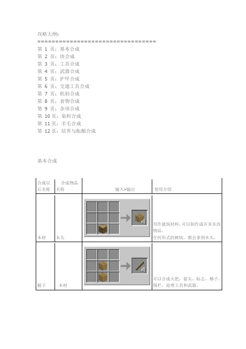 我的世界合成表