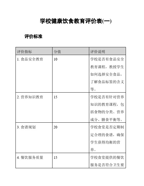 学校健康饮食教育评价表(一)