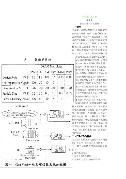 半导体厂务系统