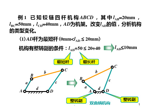 重庆大学机械原理例题选集PPT课件