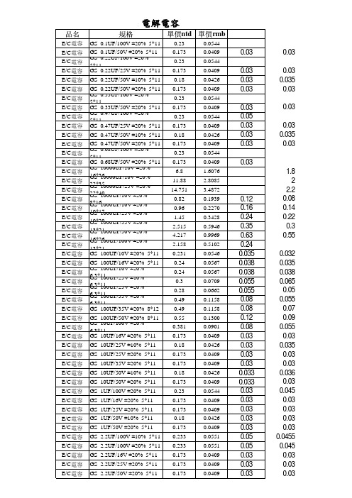 电容常用规格参考价格表