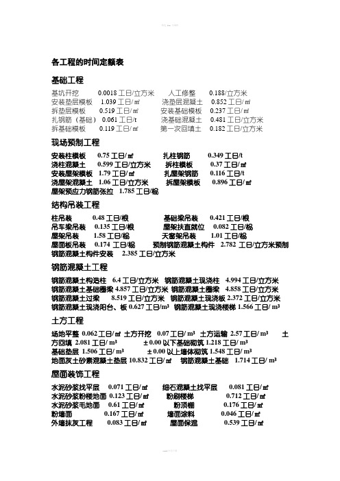 各工程的时间定额表