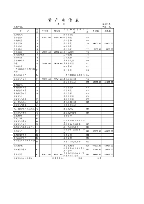 Excel表格通用模板：企业纳税申报全套表格(智能关联)