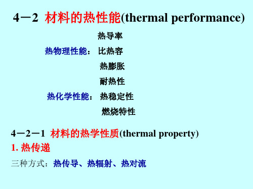 材料的热学性能