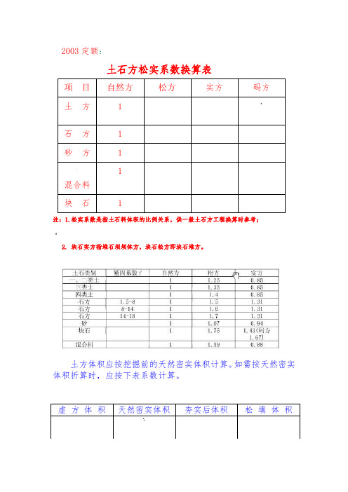 土石方松实系数换算表