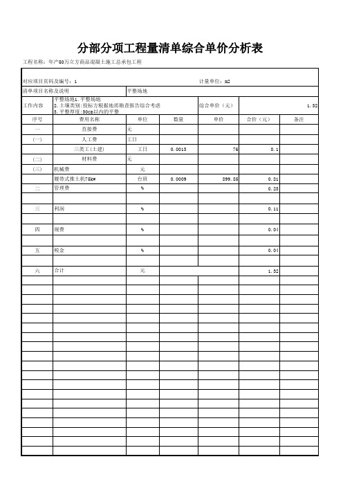 综合单价分析表 